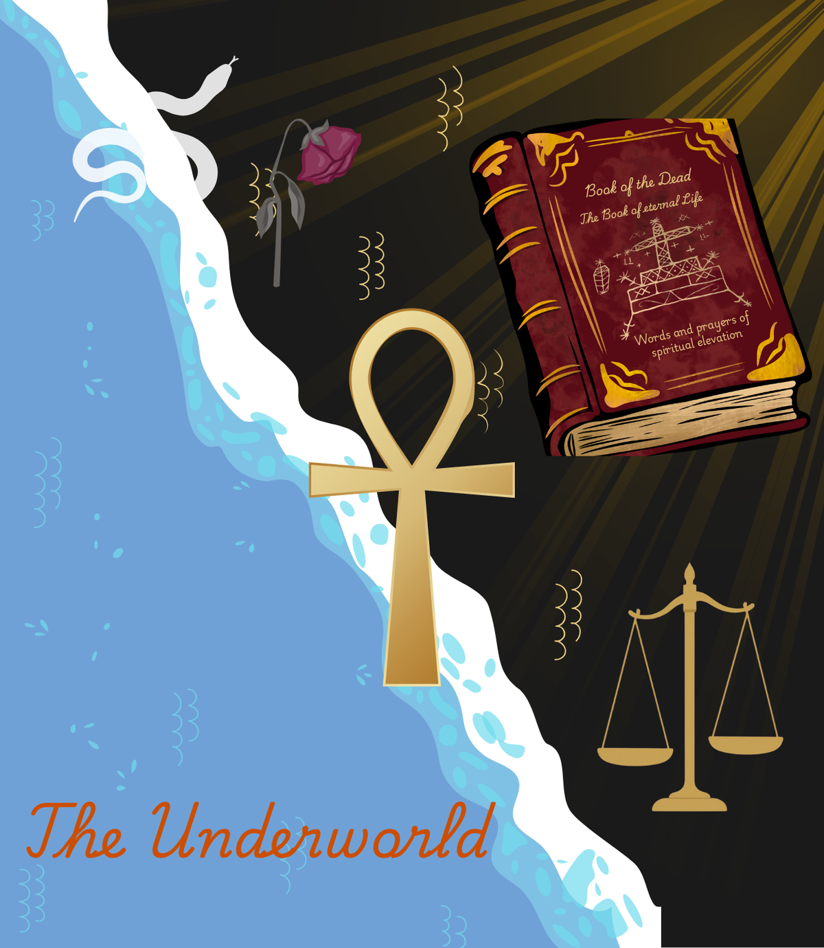 The Underworld services